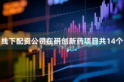 线下配资公司在研创新药项目共14个